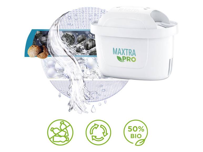 BRITA Wasserfilter-Kartusche Maxtra Pro All-In-One Pack 6 Begrenztes Angebot
