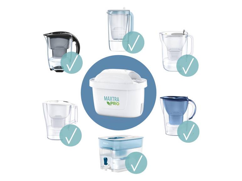 BRITA Wasserfilter-Kartusche Maxtra Pro All-In-One Pack 12 Bis zu 65% Rabatt